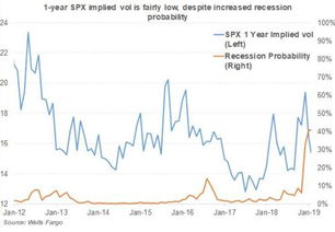 韩国经济有望迈入金发姑娘状态 花旗预测2026年GDP增长2.2% 韩国经济有望迈入金发姑娘状态 花旗预测2026年GDP增长2.2%
