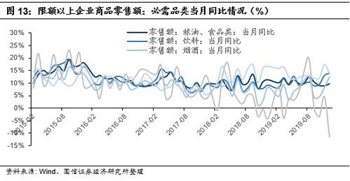 西门子聚焦技术领域,预计销售额增速将加快 西门子聚焦技术领域,预计销售额增速将加快