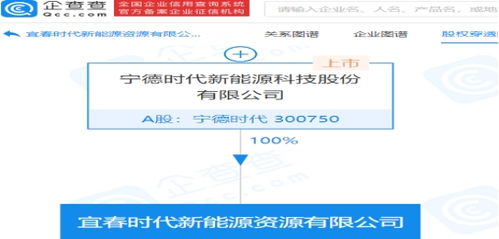 仁寿明眸眼镜有限公司成立 注册资本10万人民币 仁寿明眸眼镜有限公司成立 注册资本10万人民币