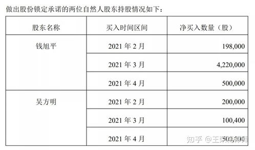 亚信安全:2025年第四次临时股东会决议公告 亚信安全:2025年第四次临时股东会决议公告