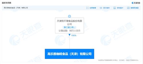 兰州永旭盛达建材有限公司成立 注册资本50万人民币 兰州永旭盛达建材有限公司成立 注册资本50万人民币