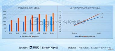 佰悦集团(08545.HK)中期收益同比增加55.2%至9162.9万港元 佰悦集团(08545.HK)中期收益同比增加55.2%至9162.9万港元