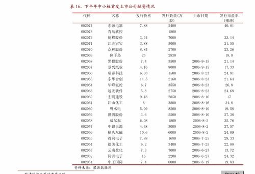 德尔股份:信息披露暂缓与豁免业务管理制度 德尔股份:信息披露暂缓与豁免业务管理制度