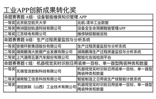 宇环数控:湖南启元律师事务所关于公司2025年第二次临时股东大会的法律意见书 宇环数控:湖南启元律师事务所关于公司2025年第二次临时股东大会的法律意见书