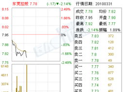 济民健康:济民健康管理股份有限公司《内幕信息知情人登记备案制度》 济民健康:济民健康管理股份有限公司《内幕信息知情人登记备案制度》