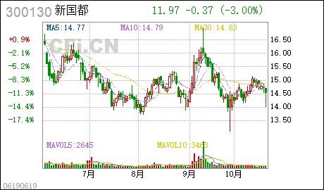 济民健康:济民健康管理股份有限公司《投资者关系管理制度》
