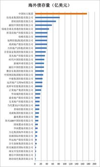 报告:美国房屋隐性持有成本年均近1.6万美元 报告:美国房屋隐性持有成本年均近1.6万美元