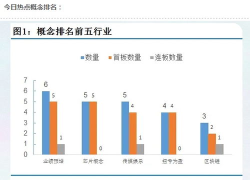 头部券商最新研判：A股有望挑战5100点