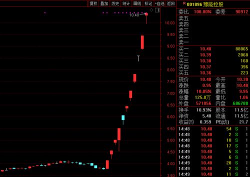 ST中珠:中珠医疗控股股份有限公司股票交易异常波动的公告
