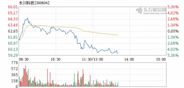 ST纳川:福建纳川管材科技股份有限公司关于召开2025年第三次临时股东会的通知 ST纳川:福建纳川管材科技股份有限公司关于召开2025年第三次临时股东会的通知