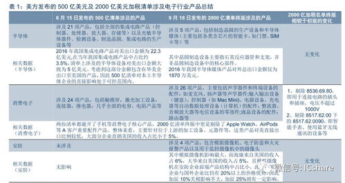 美国正积极评估2000美元关税退税支票方案 美国正积极评估2000美元关税退税支票方案