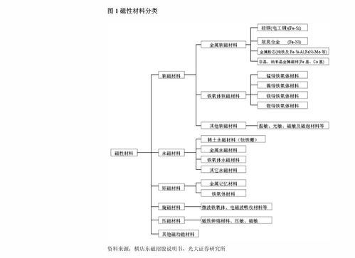 济民健康:独立董事候选人声明(王呈斌) 济民健康:独立董事候选人声明(王呈斌)