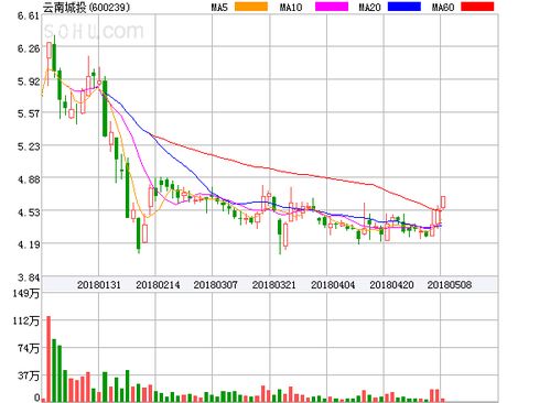 *ST名家:2025年第三次临时股东大会决议公告