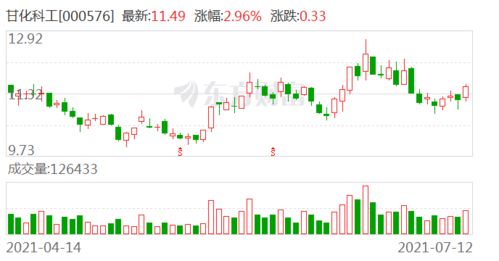 甘化科工:关于广东甘化科工股份有限公司2025年第一次临时股东大会的法律意见 甘化科工:关于广东甘化科工股份有限公司2025年第一次临时股东大会的法律意见