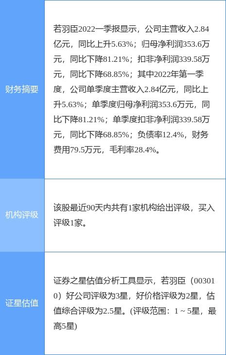 若羽臣:2025年第四次临时股东会决议公告