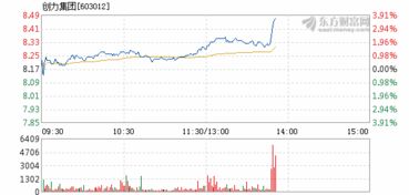 创力集团:创力集团2024年度向特定对象发行A股股票预案(二次修订稿) 创力集团:创力集团2024年度向特定对象发行A股股票预案(二次修订稿)