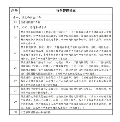 霸州市名斌木材经销部(个体工商户)成立 注册资本5万人民币 霸州市名斌木材经销部(个体工商户)成立 注册资本5万人民币