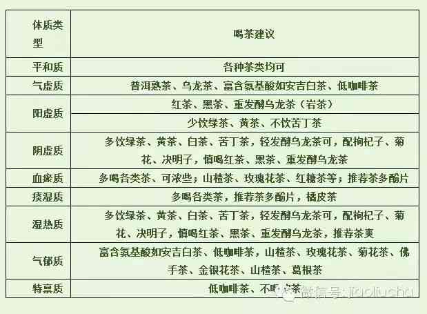 钓鱼饵料超粘怎么回事?原因分析与解决方法全解析 钓鱼饵料超粘怎么回事?原因分析与解决方法全解析