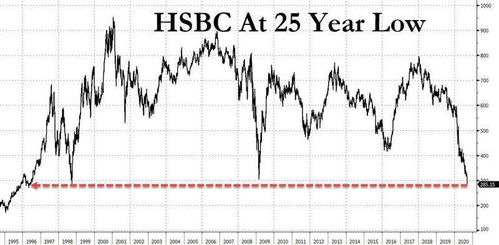 英国预算案风向突变 财政大臣考虑放弃增税计划 英国预算案风向突变 财政大臣考虑放弃增税计划