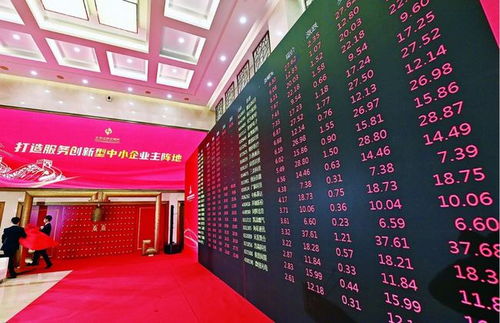 北交所迎开市四周年!合计282家上市公司,总市值冲击万亿 北交所迎开市四周年!合计282家上市公司,总市值冲击万亿