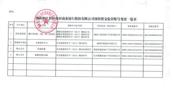 宁远县包氏竹木制品销售店(个体工商户)成立 注册资本1万人民币 宁远县包氏竹木制品销售店(个体工商户)成立 注册资本1万人民币