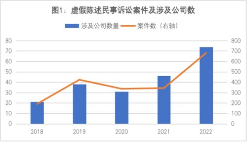 安正时尚：实控人郑安政质押930万股，累计超两成持股被质押