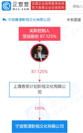 海南省馨鑫智能科技有限公司成立 注册资本100万人民币