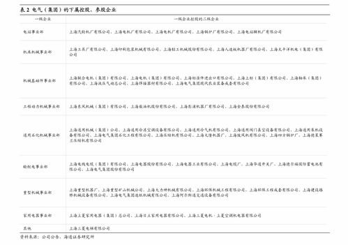 现代投资:现代投资2025第二次临时股东大会法律意见书 现代投资:现代投资2025第二次临时股东大会法律意见书