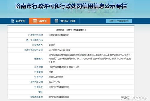 金蝶征信被罚4.4万元：违反征信机构管理规定，违反征信业务管理规定