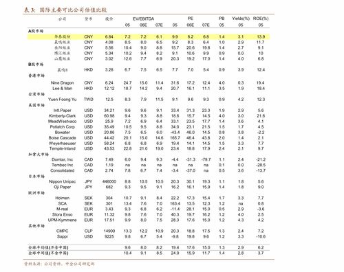 伊戈尔:关于回购注销部分限制性股票减少注册资本暨通知债权人的公告
