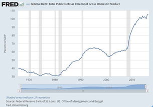 特朗普政府计划将对瑞士关税降至15%