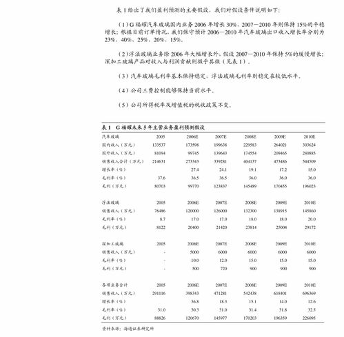 青鸟消防:董事和高级管理人员所持本公司股份及其变动管理制度（2025年11月修订）