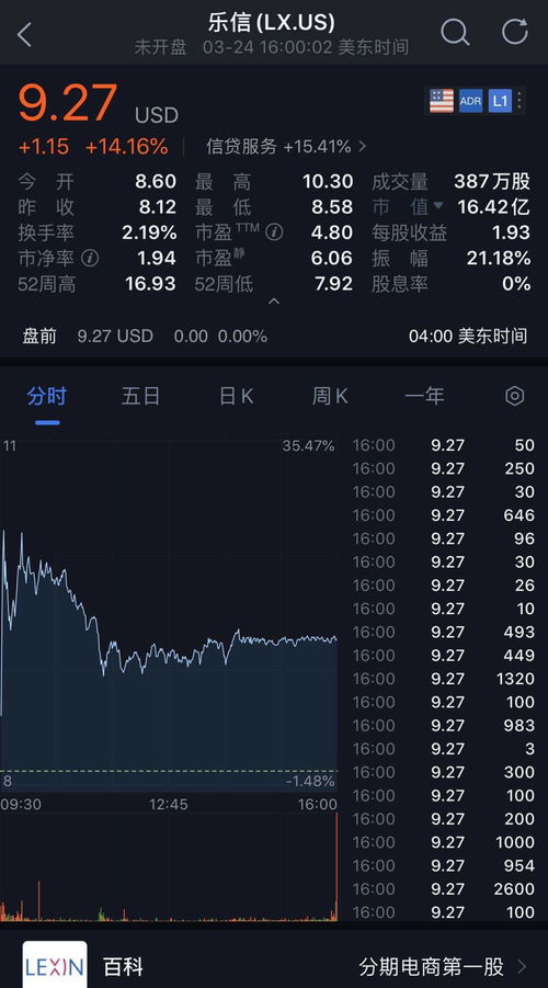 美股异动 | 存储概念股逆势拉升 SanDisk Corp(SNDK.US)涨超5%