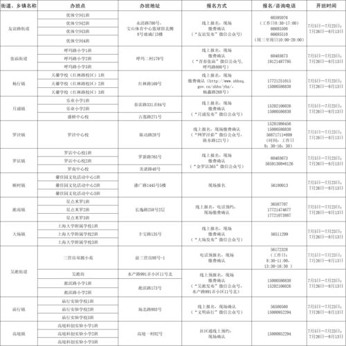 青鸟消防:对外投资管理制度(2025年11月修订) 青鸟消防:对外投资管理制度(2025年11月修订)