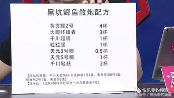 天天钓鱼饵料测评怎么样,全面解析与用户反馈 天天钓鱼饵料测评怎么样,全面解析与用户反馈