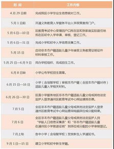 中天精装:累积投票制实施细则(2025年11月) 中天精装:累积投票制实施细则(2025年11月)