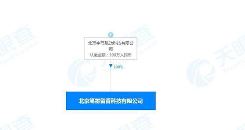 上海长宸泵业制造有限公司成立 注册资本100万人民币 上海长宸泵业制造有限公司成立 注册资本100万人民币