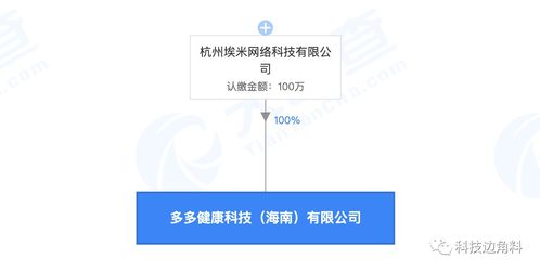 上海恪沥科技有限公司成立 注册资本100万人民币