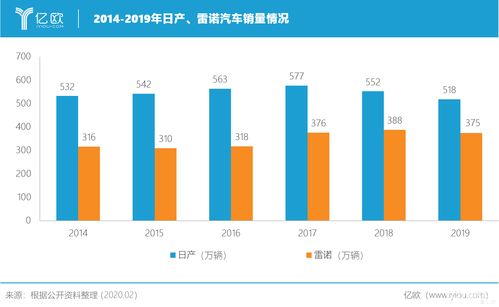 威瑞森重组涉及大幅裁员 威瑞森重组涉及大幅裁员