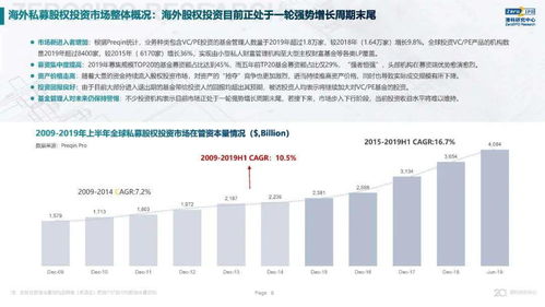 Robert Karr战略调整：微软公司遭显著减持