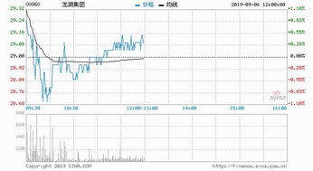 惠誉将希腊信用评级上调至BBB 展望稳定 惠誉将希腊信用评级上调至BBB 展望稳定
