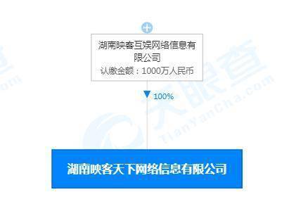 巨鹿县畅君饮品有限责任公司成立 注册资本1000万人民币