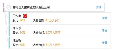 邯郸市惠旺生物科技有限公司成立 注册资本10万人民币