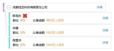 南京吉雅宠物用品有限公司成立 注册资本20万人民币