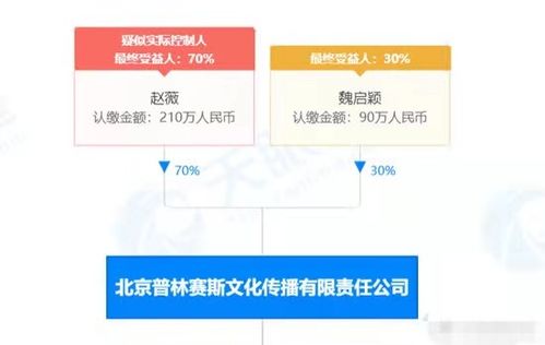 江阴市拓莱再生资源有限公司成立 注册资本50万人民币