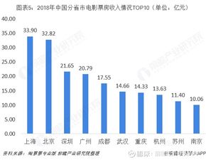 券商加速资源整合 年内已撤销137家分支机构