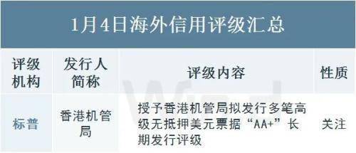 呵护流动性宽松 央行下周一进行8000亿元买断式逆回购 呵护流动性宽松 央行下周一进行8000亿元买断式逆回购