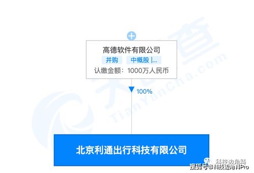 济南鼎昌医疗器械有限公司成立 注册资本100万人民币 济南鼎昌医疗器械有限公司成立 注册资本100万人民币