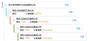 利川市大爱食品厂（个体工商户）成立 注册资本20万人民币