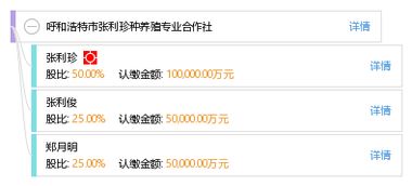 四会市云瑞食品有限公司成立 注册资本20万人民币